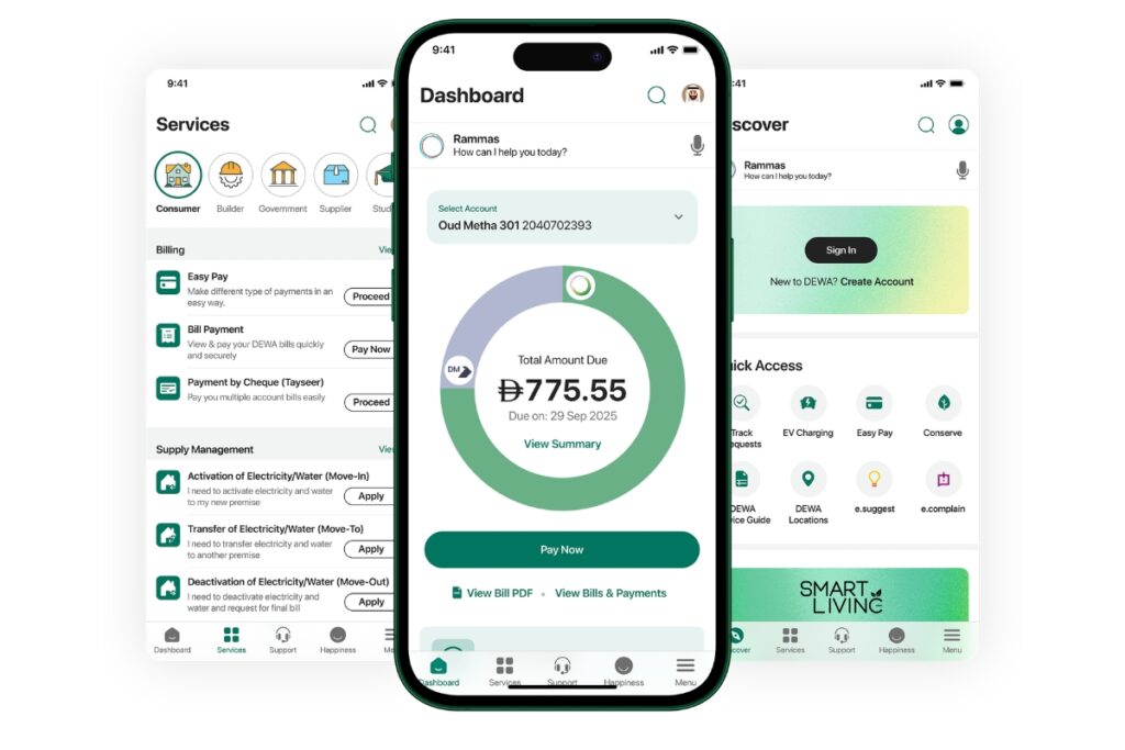 
Keywords	Volume	CPC	PPC	Score
dubai electricity and water authority
